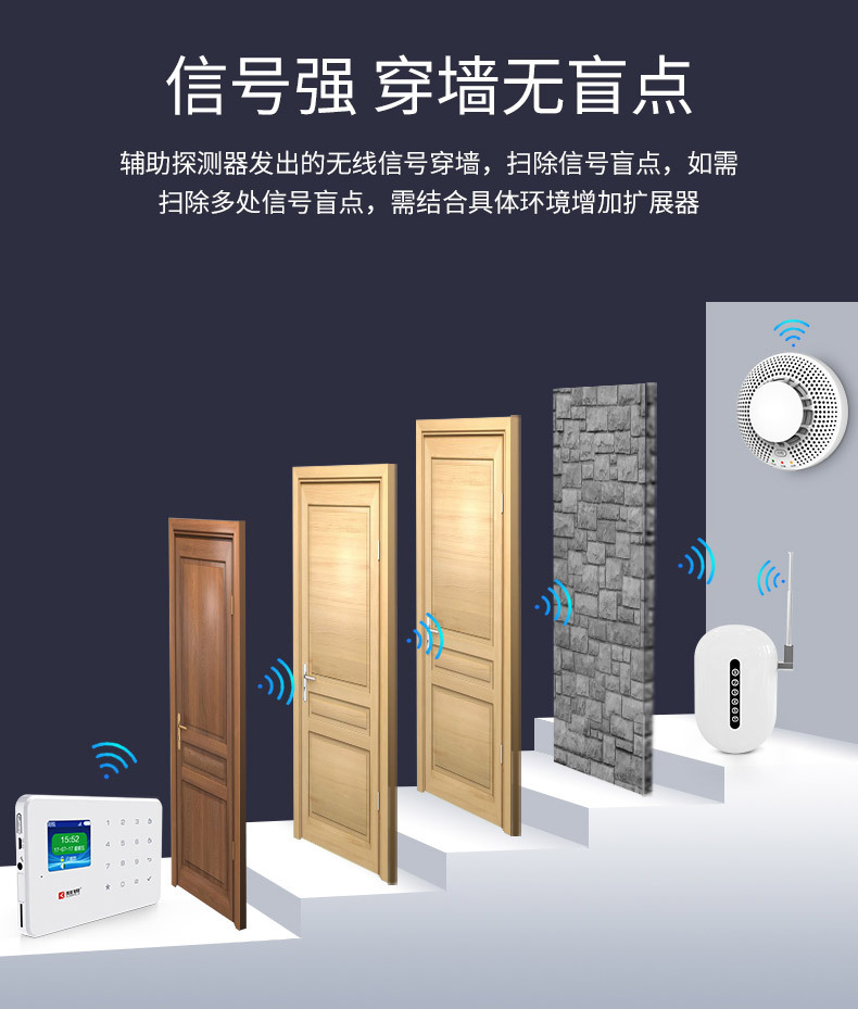 The Kerui 433 infrared frequency signal amplifier, infrared sensor door, magnetic door and window alarm main unit accepts amplification pic 5