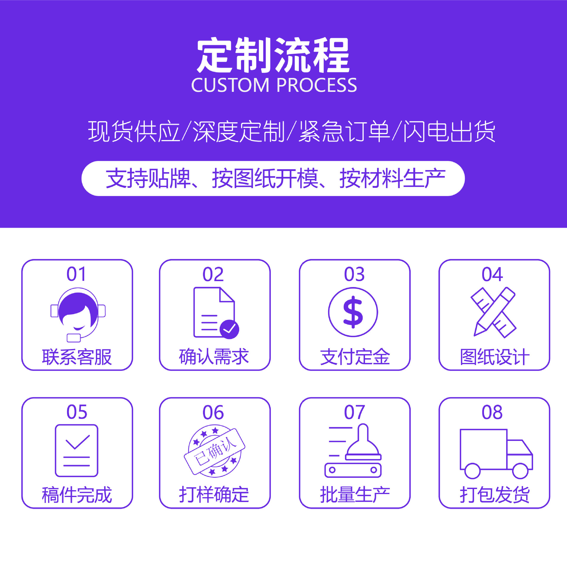 立群50口径通用偏心奶嘴批发新生儿防胀气母乳实感婴儿硅胶奶嘴详情7