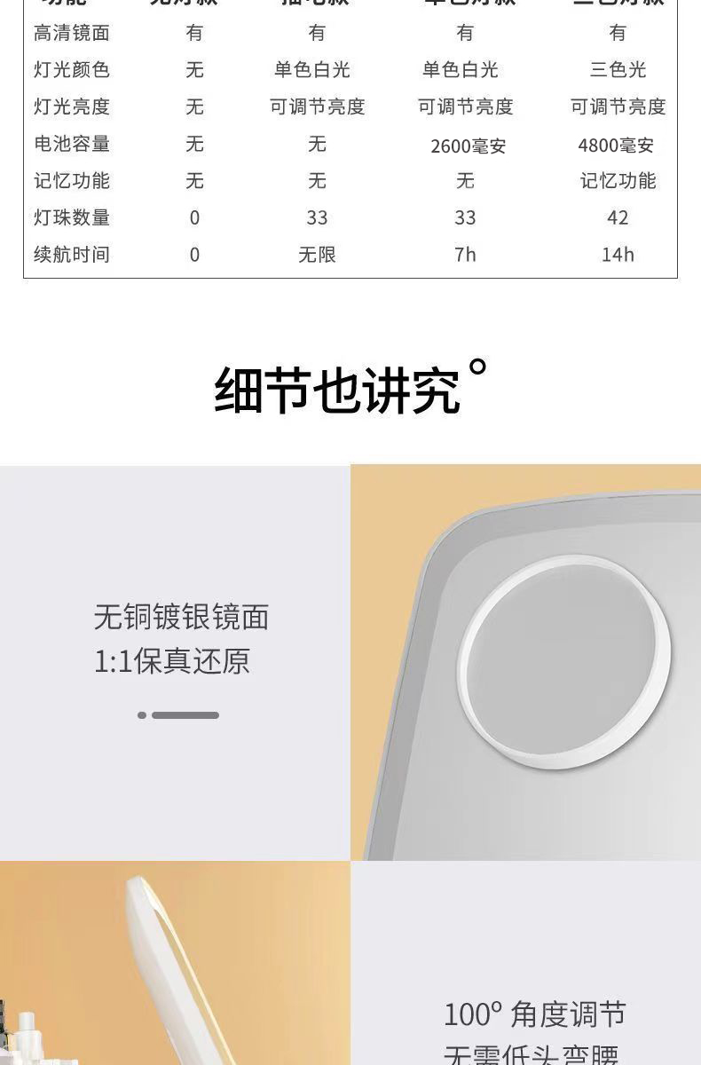 led化妆镜子学生宿舍带灯台式桌面补光小镜子梳妆镜随身灯光折够详情12