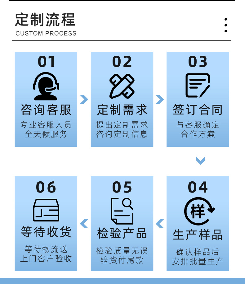 二代激光牛头印花保温杯商务男士大容量保温水杯不锈钢手柄汽车杯详情12