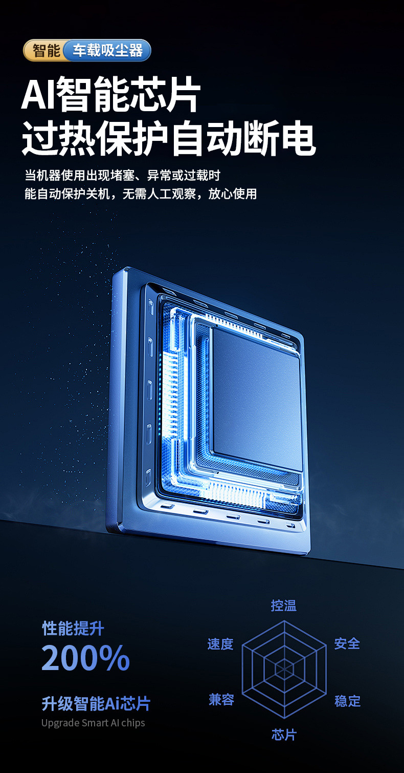 跨境专供大功率无线手持车载吸尘器 家用小型迷你吹吸一体清洁神器 配备对讲机功能详情7