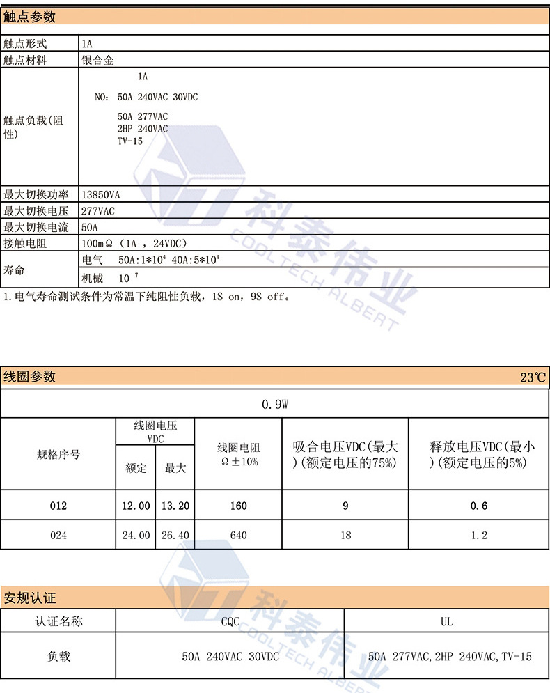 继电器NB90-12S-S-A（50A）充电桩大功率低温升变频器固态继电器详情6