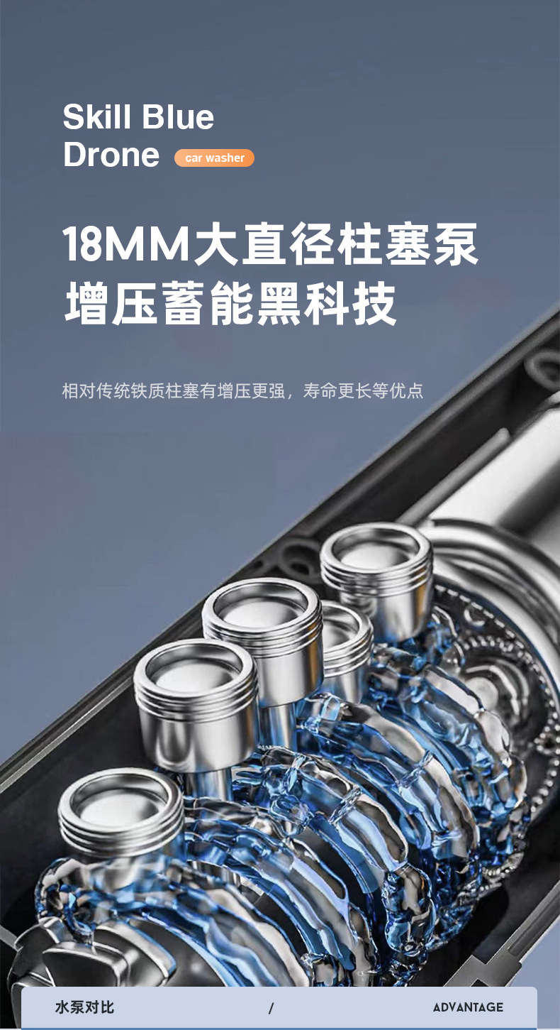 家用洗车水枪电动洗车机锂电无线充电洗车水枪高压水枪神器全套装详情18