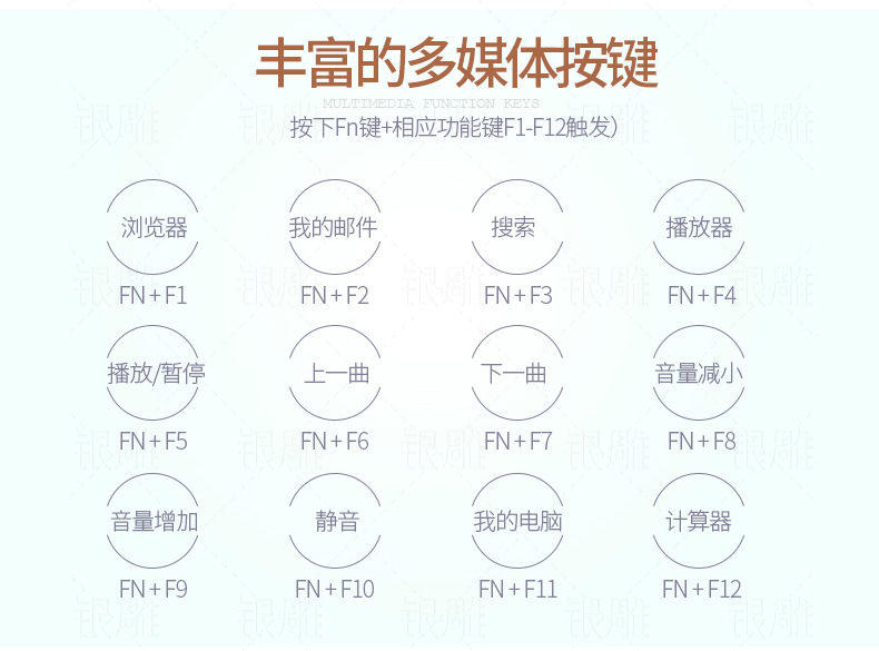 银雕K500游戏有线键盘拼色发光机械手感台式电脑配件跨境私模批发详情34
