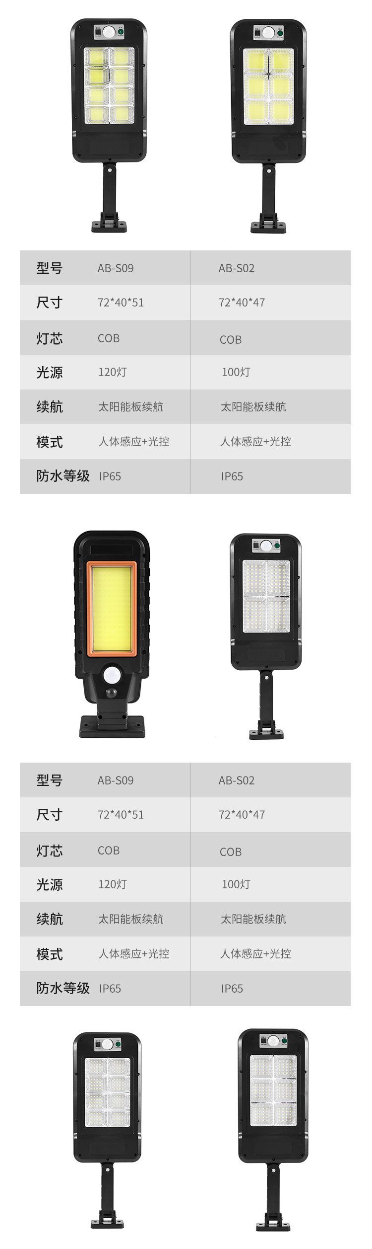 Solar sensor street lamp, integrated courtyard bracket lamp, outdoor fence, new rural lighting lamp, cross-border new style pic 7