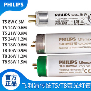 荷兰飞利浦日光灯t8灯管 车间室内1.2米长条玻璃单端输入led灯管详情4