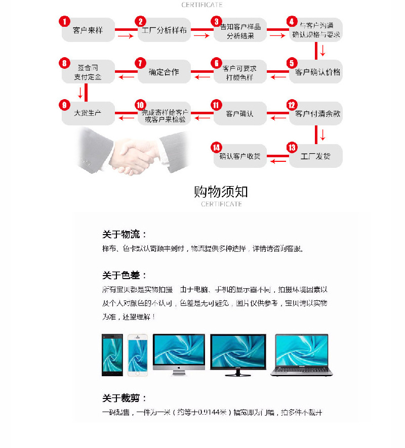 Black printed fabric, fashionable floral print dress, Hanfu, bubble pattern fabric, polyester Austrian stripe chiffon, half-life skirt fabric pic 16