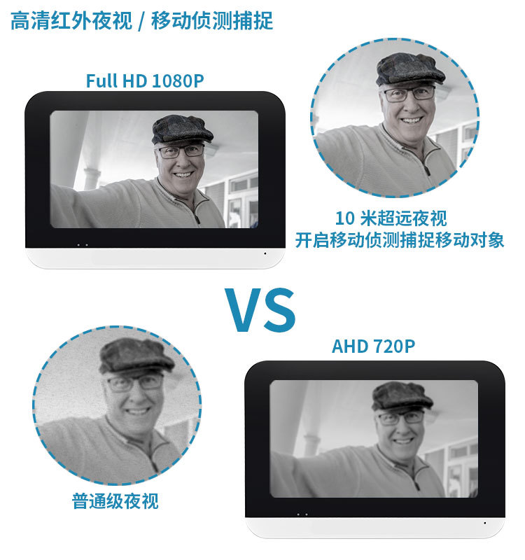 1080P digital high-definition WiFi video doorbell, mobile phone remote unlocking, motion detection smart doorbell pic 7