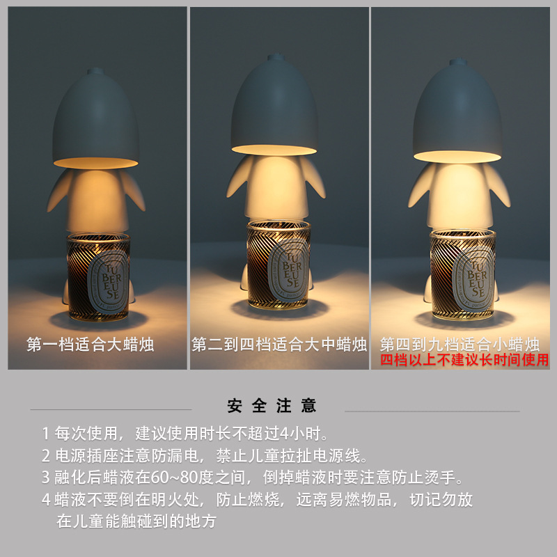 Velas perfumadas lámparas de cera derretidas lámparas de vela derretidas robots piezas de decoración de personalidad lámparas de perfume para el dormitorio luz de noche pequeña dimmable pic 9