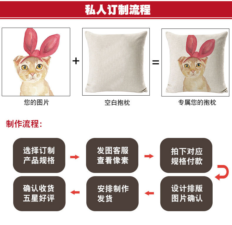 Cool Cat Pillowcase, linen cushion cover, car sofa waist pillow core, Pillow Custom animal new style pillow pic 10