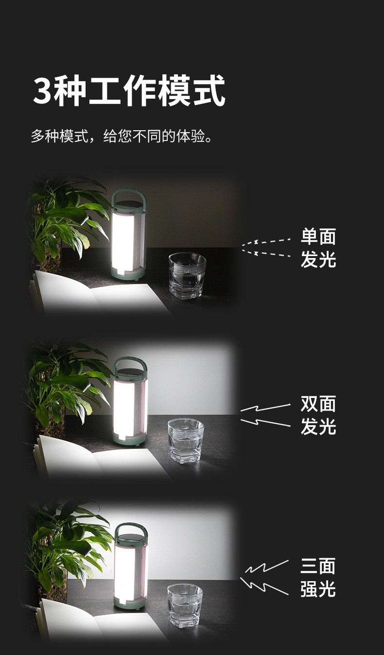Solar-powered charging camping lamp, outdoor camping LED lighting lamp, folding and hanging tent light strip, output emergency light pic 14
