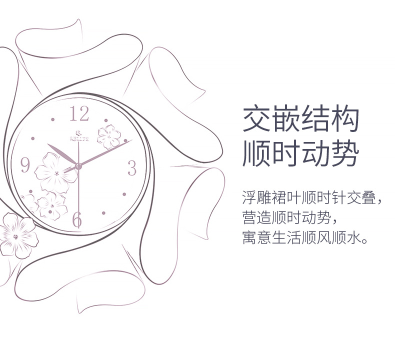 Fuxiao decoración reloj de pared creativo reloj de pared diy puro reloj de pared pintado a mano amazon cross-border e-commerce productos relojes al por mayor pic 3