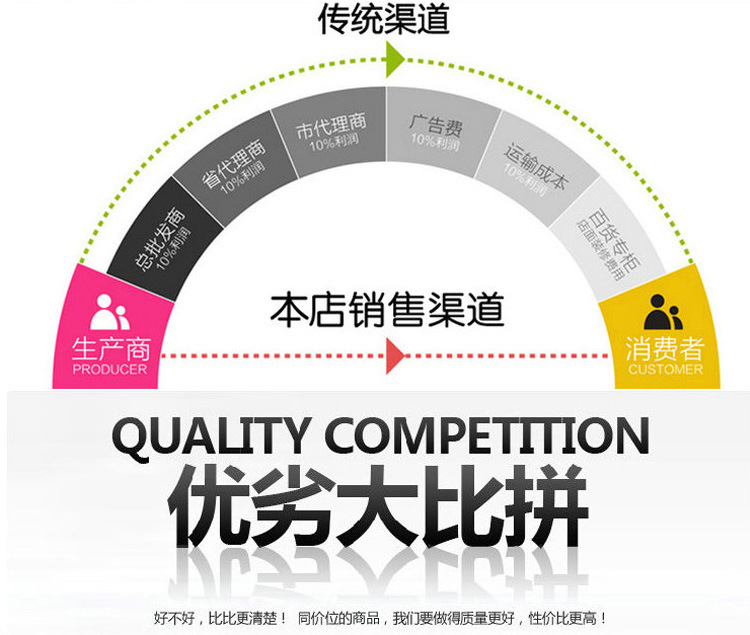 New Russian beauty, hairdressing and nail care tools, high-temperature disinfection equipment, scissors, disinfection cups, and disinfection beads for wholesale pic 14