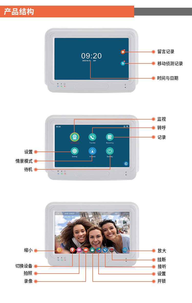 1080P APP smart video doorbell 2 million high-definition WiFi video doorbell pic 4