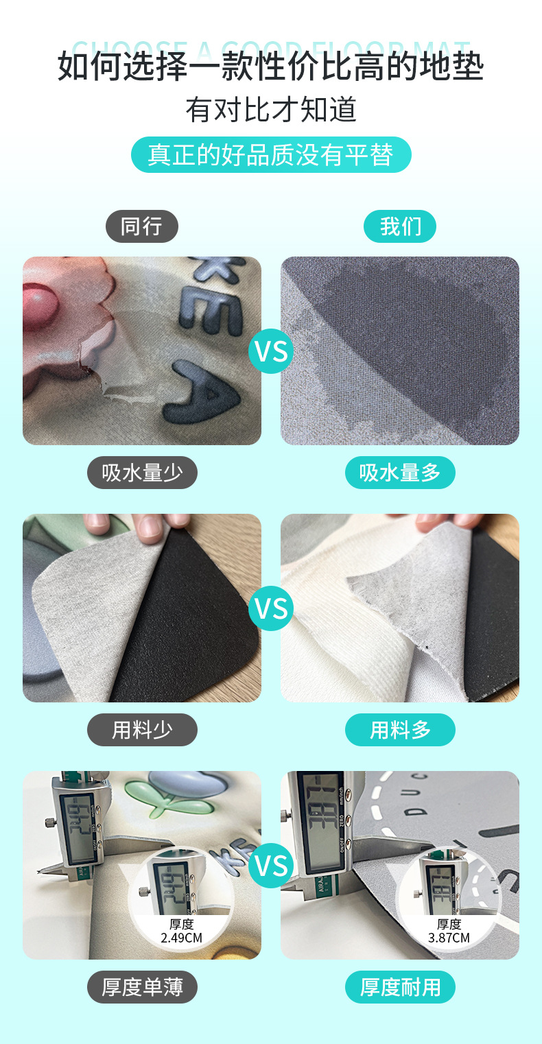 Nuevo baño de cocina doméstica velocidad de absorción de agua estera de piso seco estera antideslizante alfombra de baño en la puerta estera de piso a prueba de aceite práctico y duradero pic 5