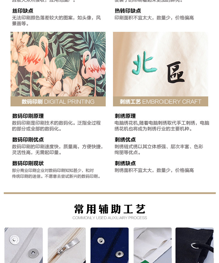 现货手提涤棉帆布袋定制广告购物棉布袋定做学生单肩帆布包印logo详情12