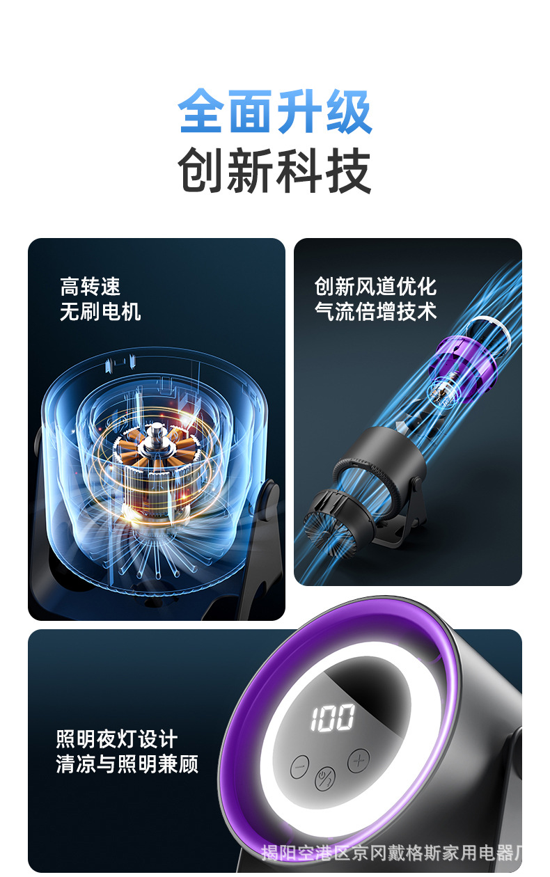 2025跨境usb桌面新款风扇小型便携迷你家用厨房宿舍无叶小风扇详情7