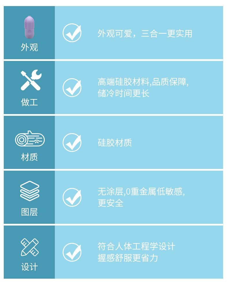 硅胶洁面仪硅胶敷脸冰格硅胶冰球敷脸冰格面部冰球硅胶冰敷洁面仪详情16