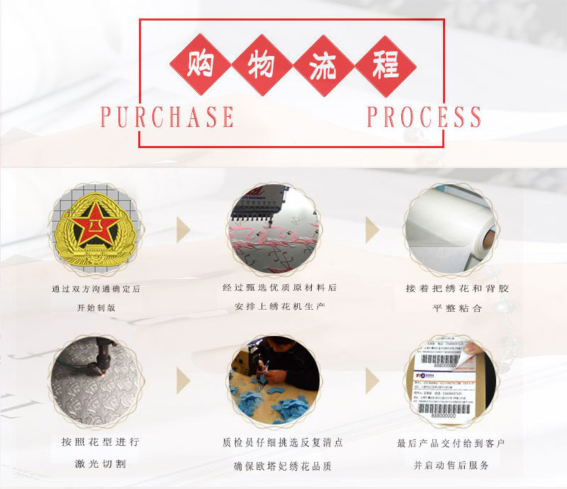 Peony embroidery pieces, ethnic style embroidery patches, costume embroidery cloth patches, patch embroidery patches, performance Yangko dance costume accessories pic 14