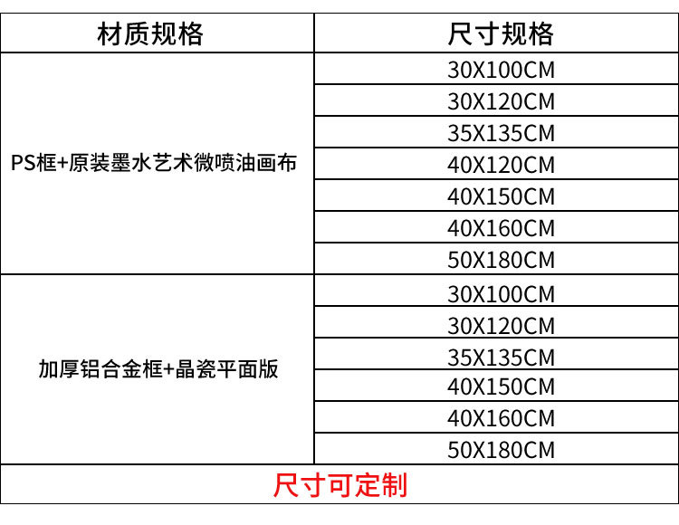 Longjiang Shijia Decorative Paintings: Abstract Bedside paintings, Hotel Nordic minimalist canvas paintings, Modern Bedroom crystal porcelain paintings wholesale pic 17
