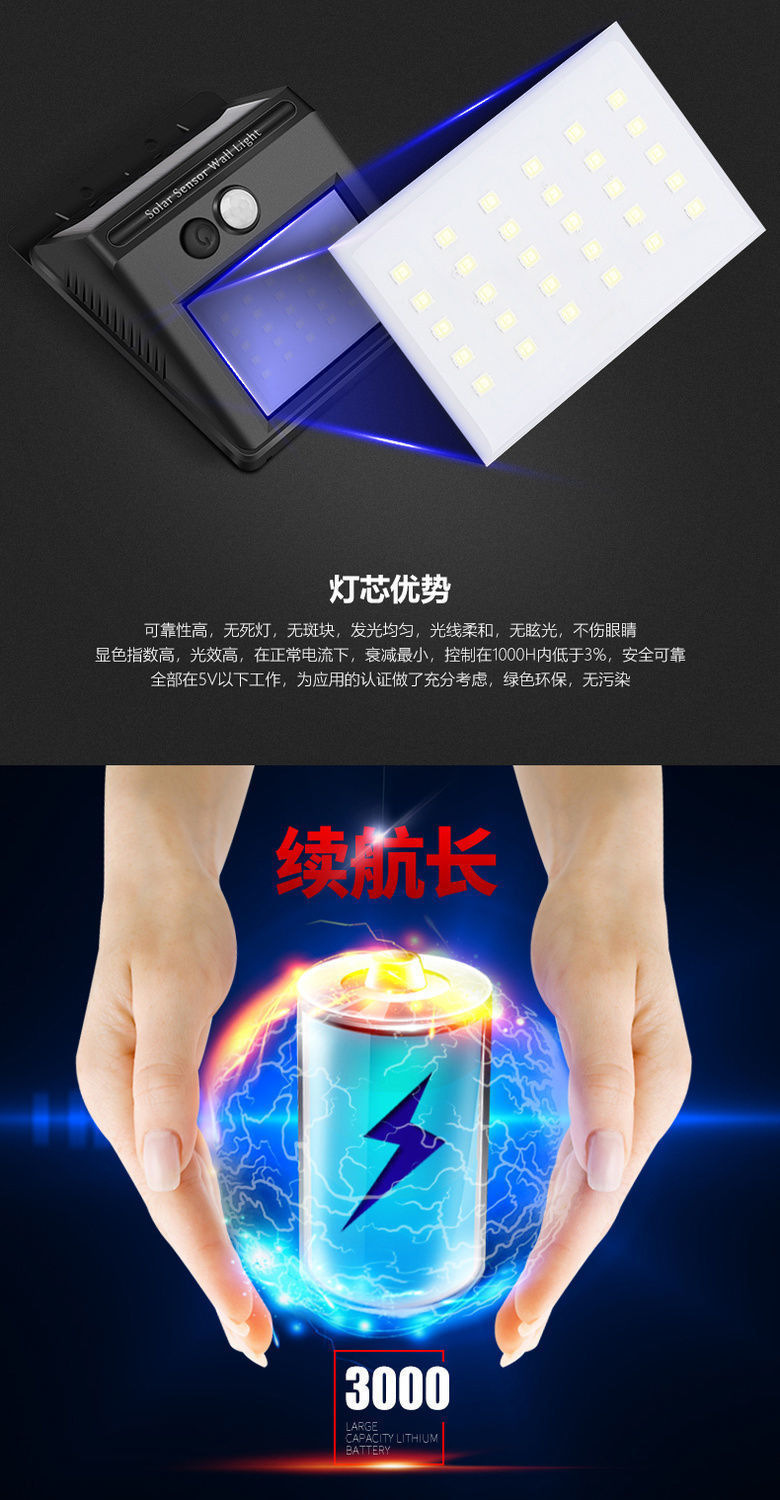 Outdoor solar lighting garden lamps, human-sensing ultra-bright waterproof wall lamps, new rural household outdoor street lamps pic 8