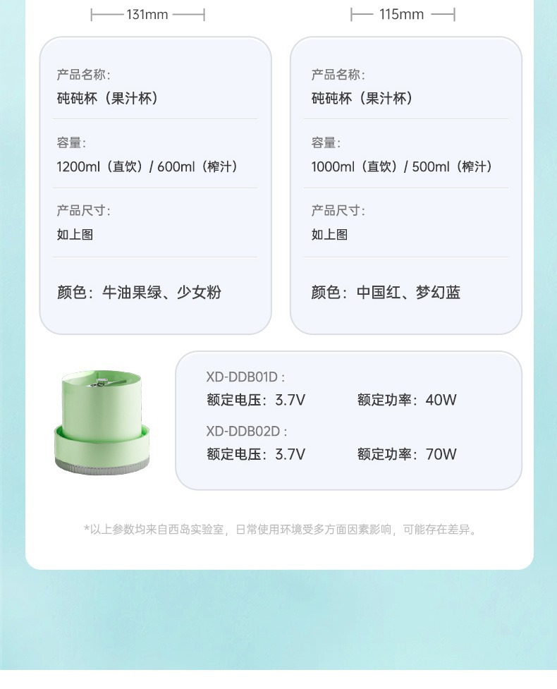 榨汁杯榨汁桶吨吨杯榨汁机 便携式榨汁机家用 全自动电动果汁机详情20