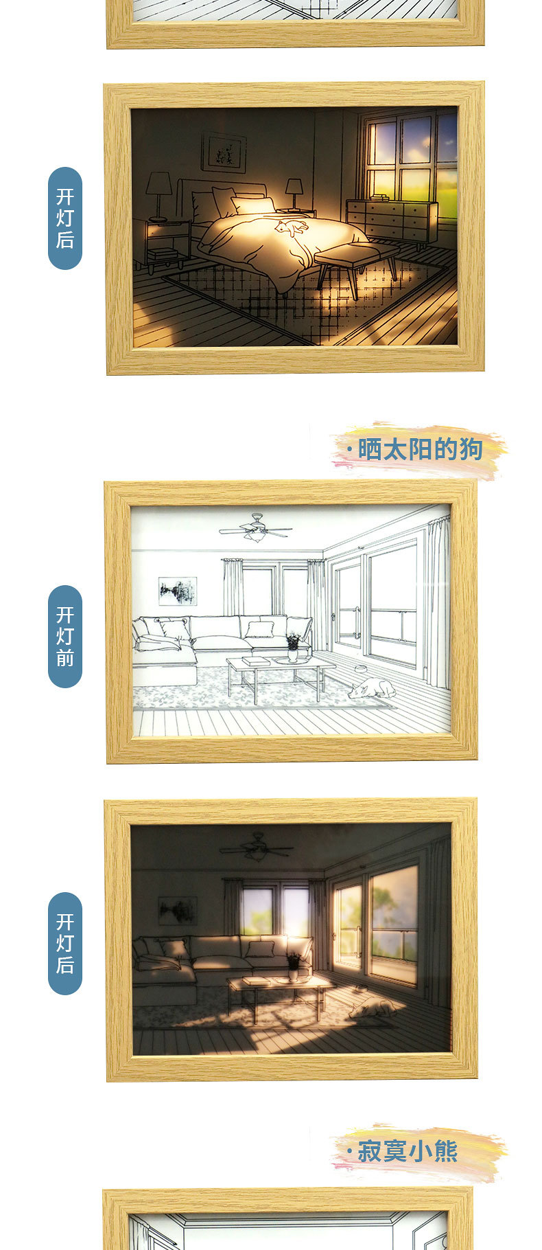 动漫ins灯光画发光装饰画卧室客厅摆件情人节小夜灯生日礼物详情2