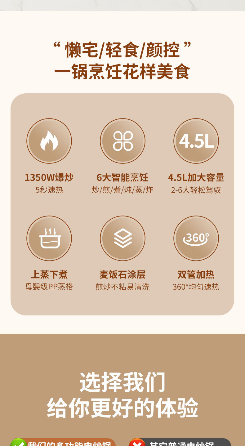 4L电炒锅插电一体两用家用 多功能宿舍炒菜锅电火锅不粘锅电煮锅详情2