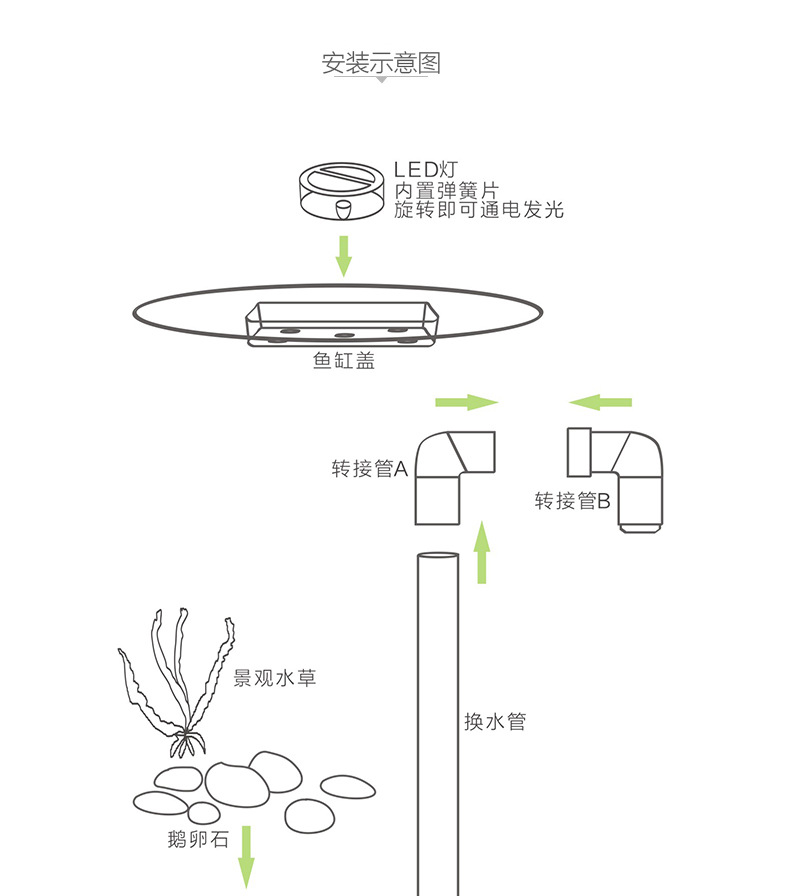Lazy fish tank landscape ecological bottle, small mini fish tank, Office desktop fish tank, golden fish tank, creative ornamental tank pic 40