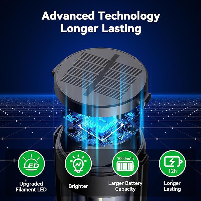 Solar lawn lights, current outdoor waterproof garden lights, led solar garden lights, grass garden landscape lights pic 44