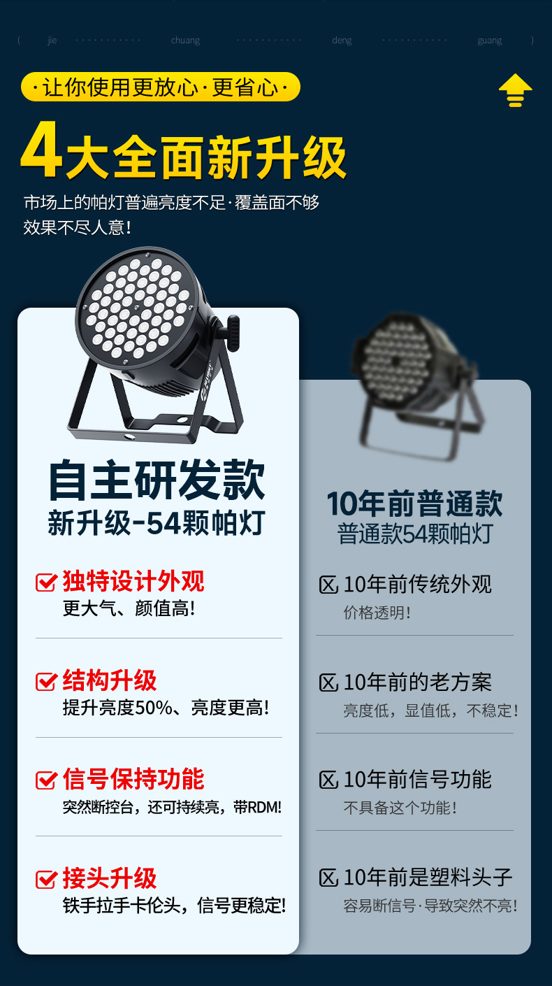 捷创舞台灯光54颗3w全彩帕灯舞蹈室氛围灯七彩染色灯舞台演出灯光详情19