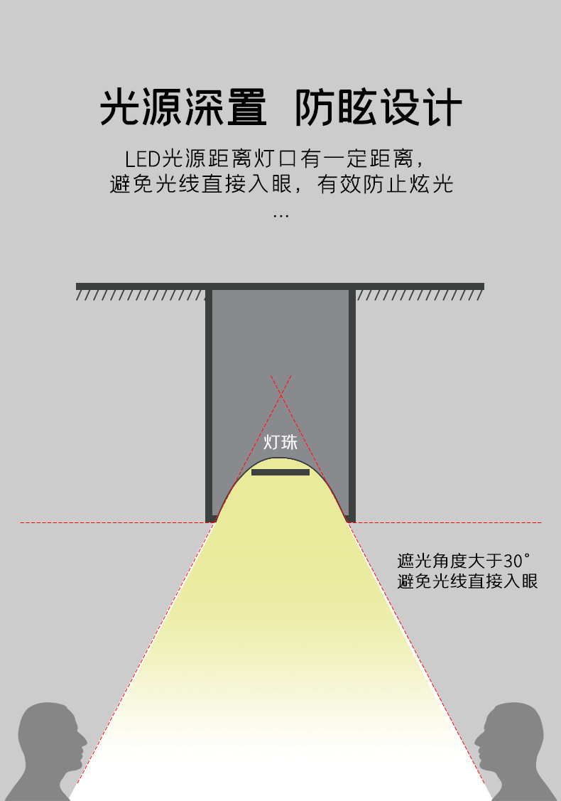 Cross-border best-selling LED small spotlights for wine, jewelry, exhibition halls, clothing, cabinets, background walls, 4000K white light remote control spotlights pic 33