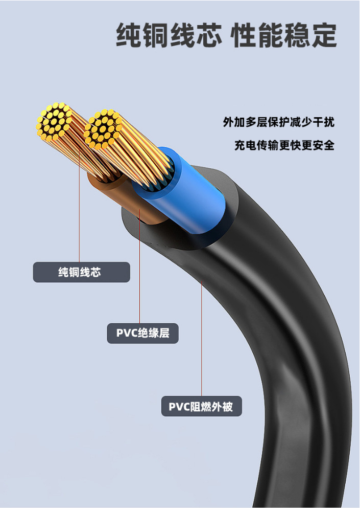 Wholesale outdoor Led light strips, wall-washing lights, villa contour lighting projects, exterior wall waterproofing, male and female plug-in dc power cords pic 5