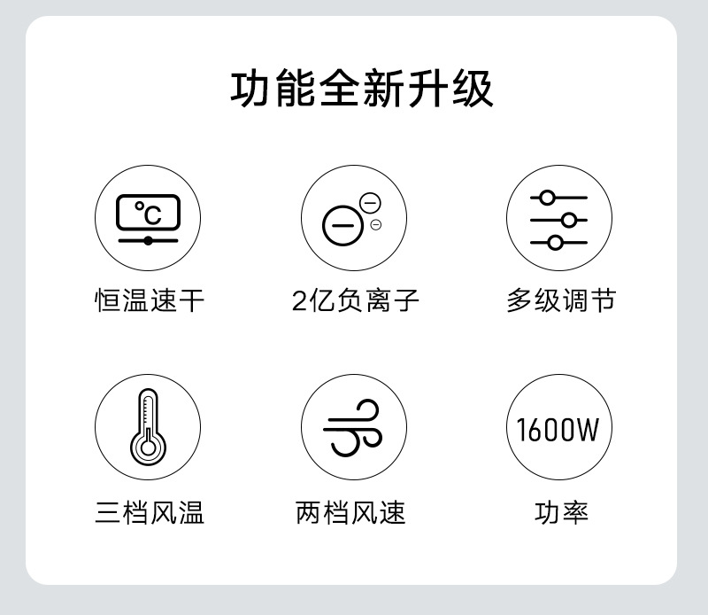 High-speed hair dryer, negative ion constant temperature hair care blower, 110,000 RPM, cross-border e-commerce cross-border exclusive supply pic 2