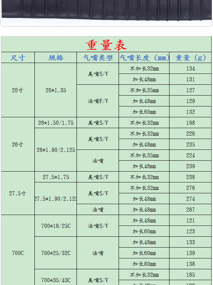Zhengxin bicycle inner tube 12 16 20 24 26 27.5-inch 700C 29-inch 1.95 Mountain road bike pic 17