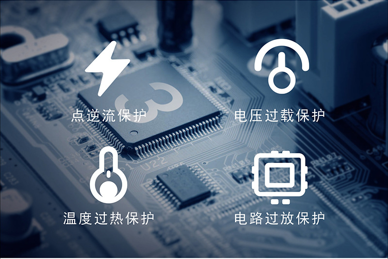 New, Peculiar 2.0 Aircraft HUB one-to-Four Interface Converter Extender Air Force One Aircraft Hub pic 8