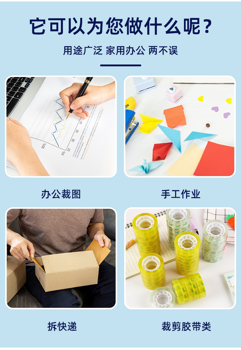 ins风透明磨砂剪刀学生桌面diy小号剪子办公手账裁纸美工剪纸刀详情5