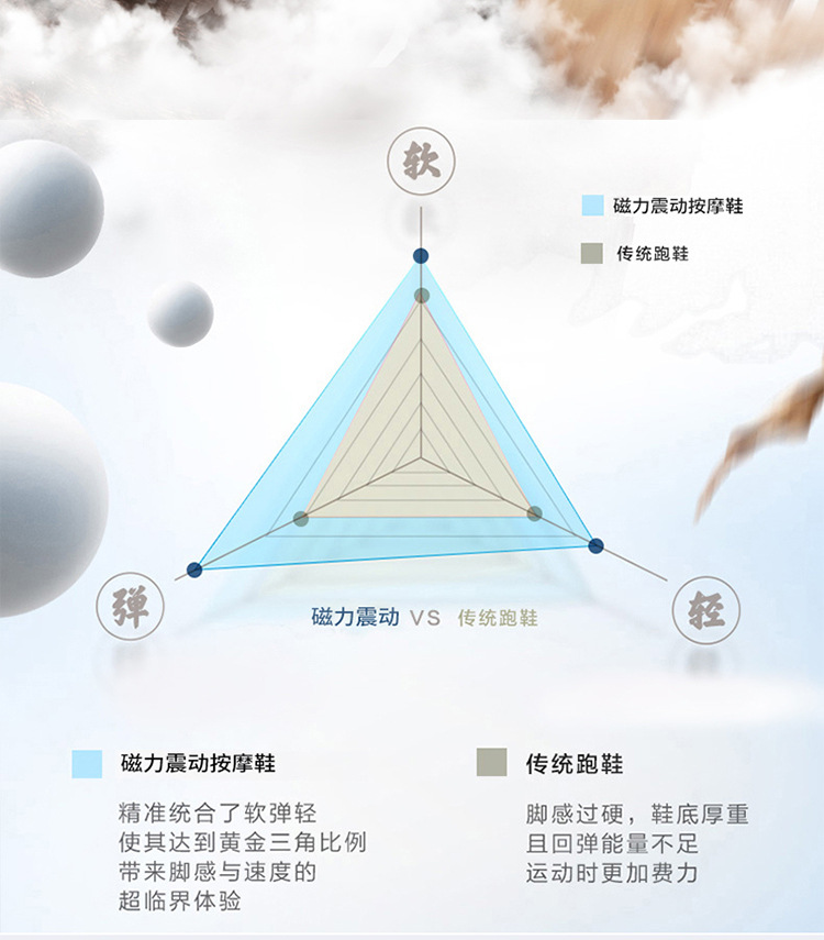 Zuli Senior shoes, anti-slip walking shoes, shoes for middle-aged and elderly mothers, terahertz permanent magnet vibration massage and magnetic therapy shoes pic 26