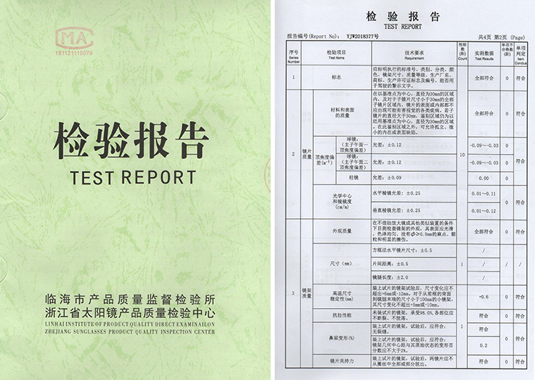 檢測認證
