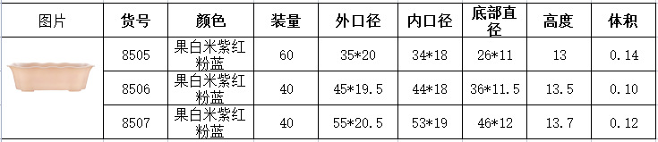 茏达森园艺种菜盆植物箱长方型荷花边加仑盆鲜花送隔水垫批发新阳台塑料花盆种菜盆植物箱长方型荷花边加仑盆鲜花送隔水垫详情15