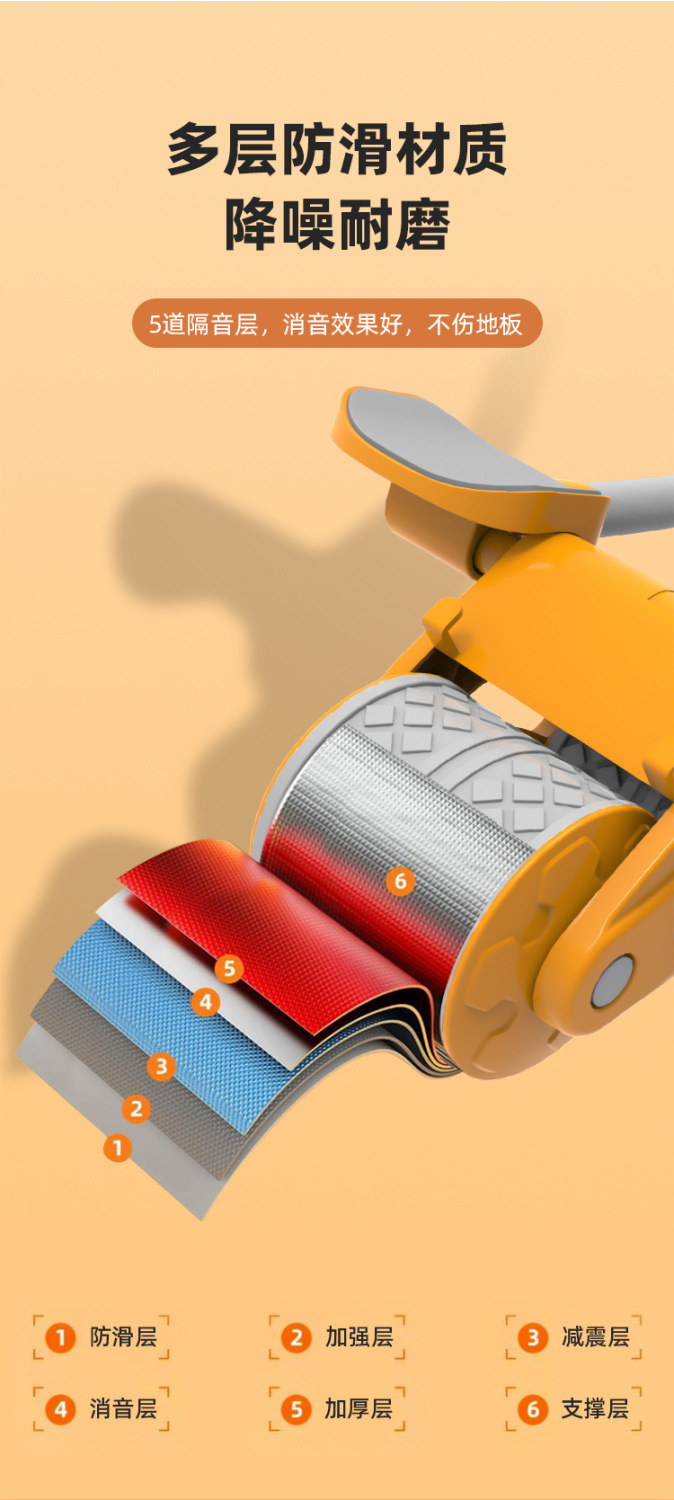 自动回弹健腹轮运动练腹肌神器收腹卷腹男女家用肘撑滚轮健身器材详情8