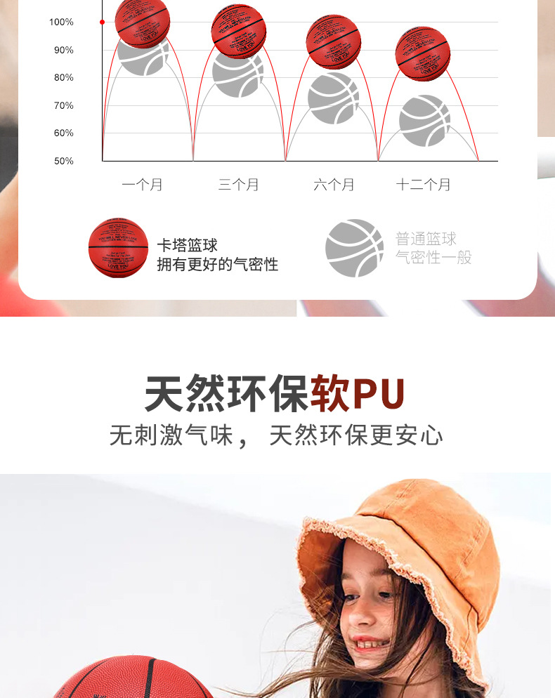 礼品篮球-详情页_05