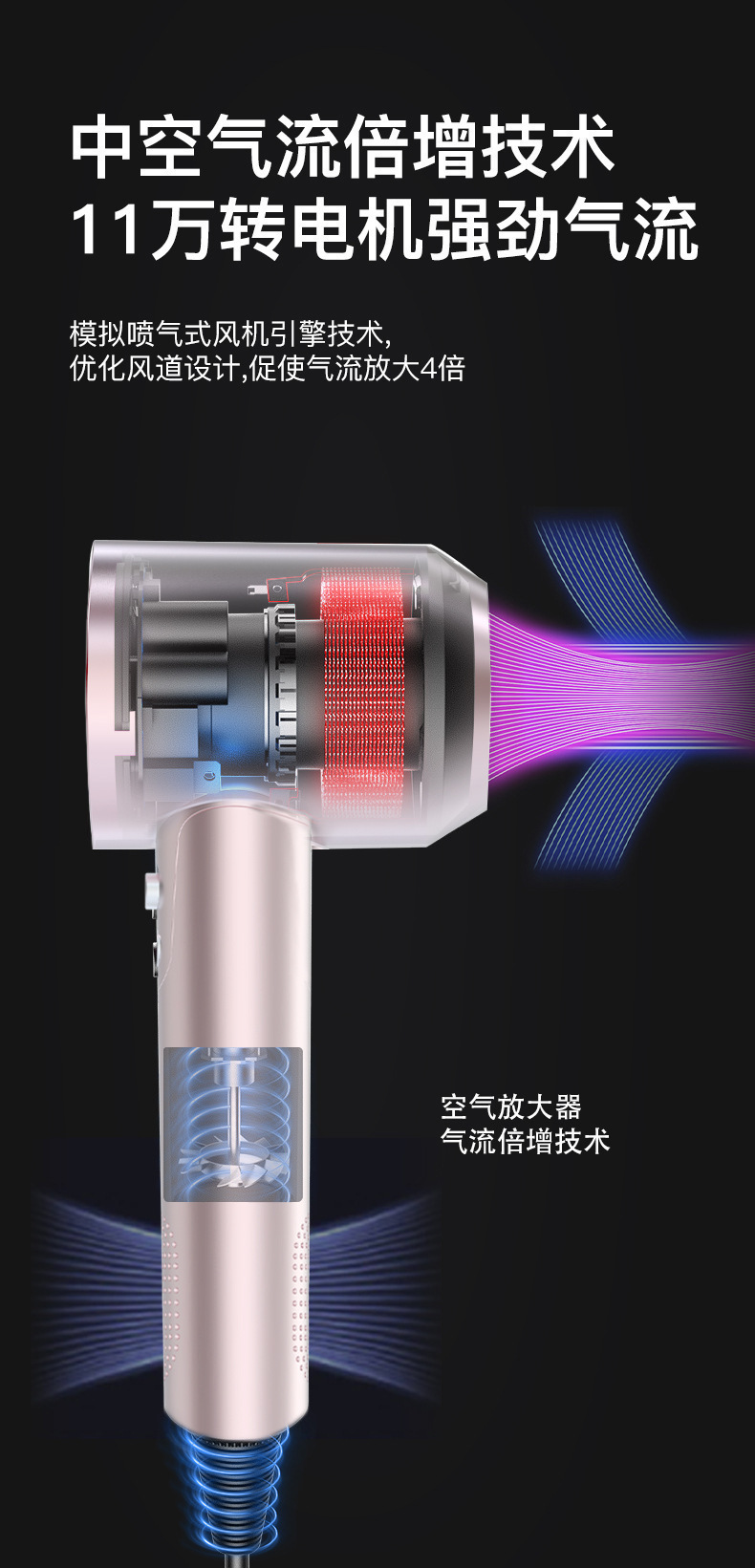 无叶高速吹风机华强北负离子大风力家用宿舍发廊护发跨境电吹风筒详情5