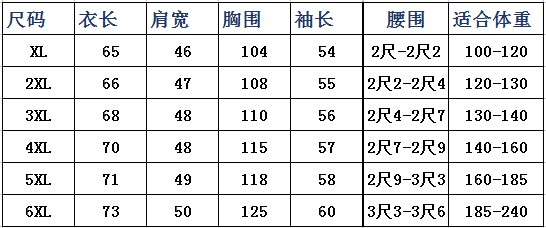 单件中老年女士秋衣纯棉上衣加肥加大码半中高领老人线衣200斤薄详情2