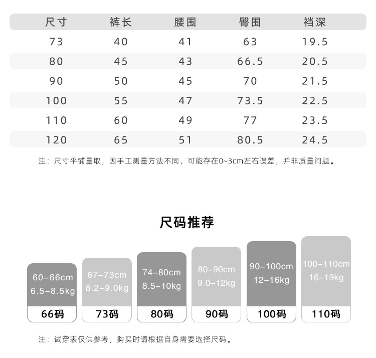 贝贝城秋季新品韩版儿童裤子男宝宝牛仔裤1-3-5岁儿童束脚裤休闲详情6