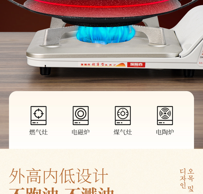 烤盘麦饭石电磁炉烤肉盘商用卡式炉烤盤烧烤盘韩式户外铁板烧铁板详情11