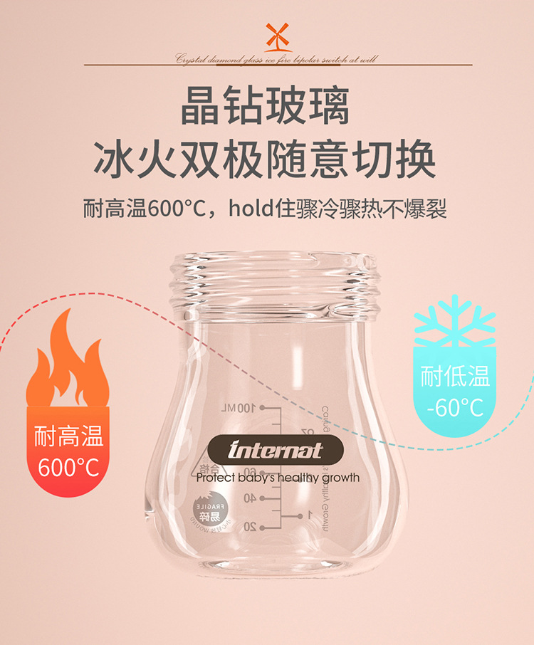萌鹿玻璃奶瓶100ml详情_06