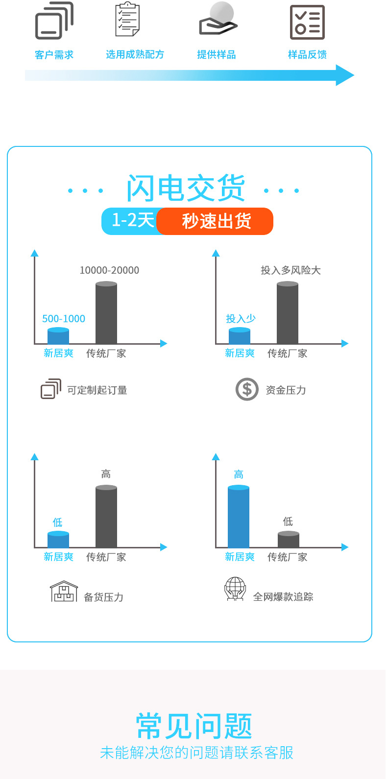 批发代发500ml芦荟保湿抗菌抑菌洗手液家用低泡清洁滋润洗手液详情7
