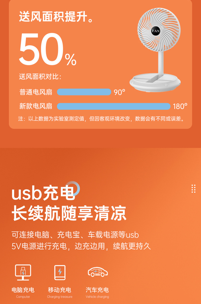 跨境新品折叠伸缩无线桌面小风扇USB充电便携式户外宿舍厂家直销详情15