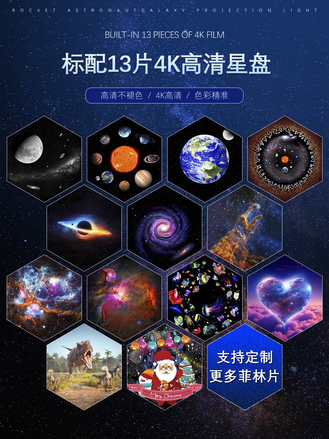 Cross-border 2024 New Space Ball High-definition Galaxy Projection Light, Starry Sky Light, Ambient Light, dynamic meteor Focusing Night light pic 2